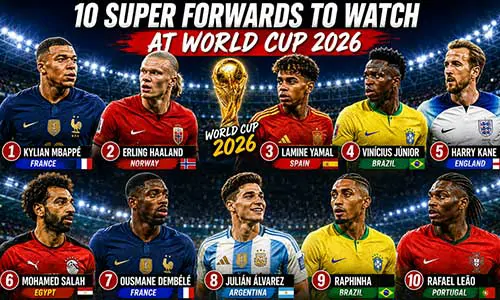 FIFA World Cup 2026 Decisions That Shaped Modern International Football