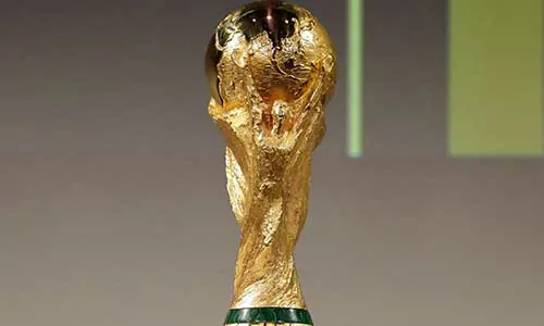 FIFA World Cup 2026 Format: How the New 48-Team Tournament Works