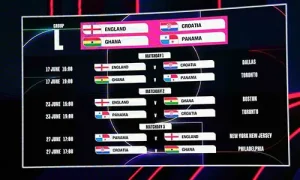 FIFA World Cup 2026 Schedule: Match Dates, Groups and Kick-Off Times